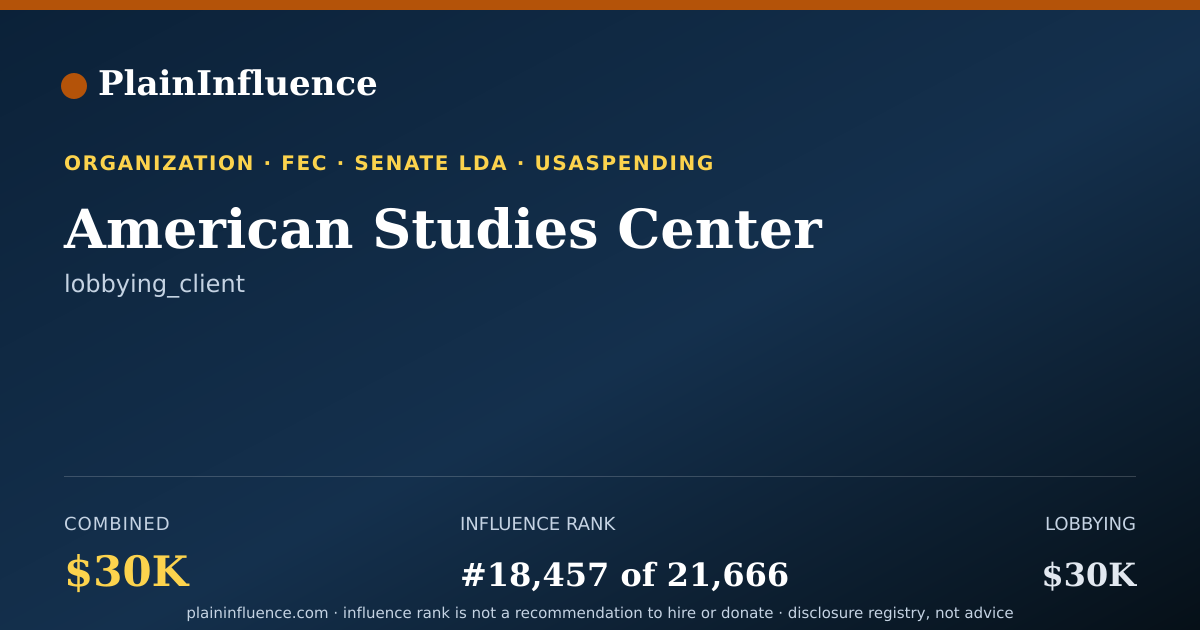 Shareable card for American Studies Center