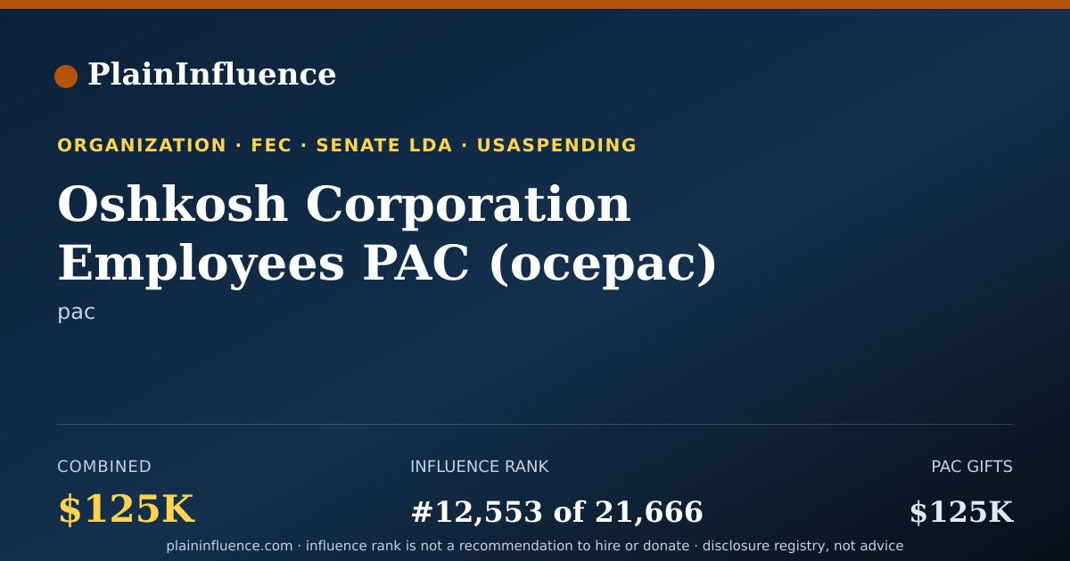 Shareable card for Oshkosh Corporation Employees PAC (ocepac)