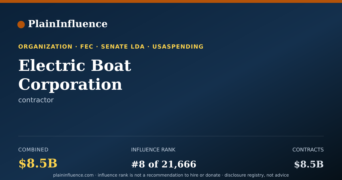 Shareable card for Electric Boat Corporation