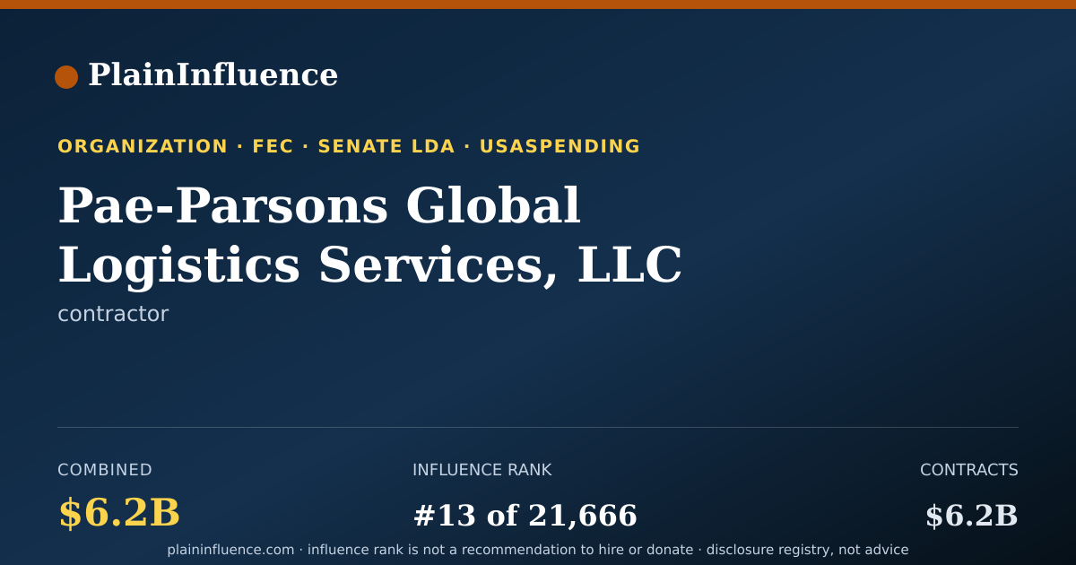 Shareable card for Pae-Parsons Global Logistics Services, LLC