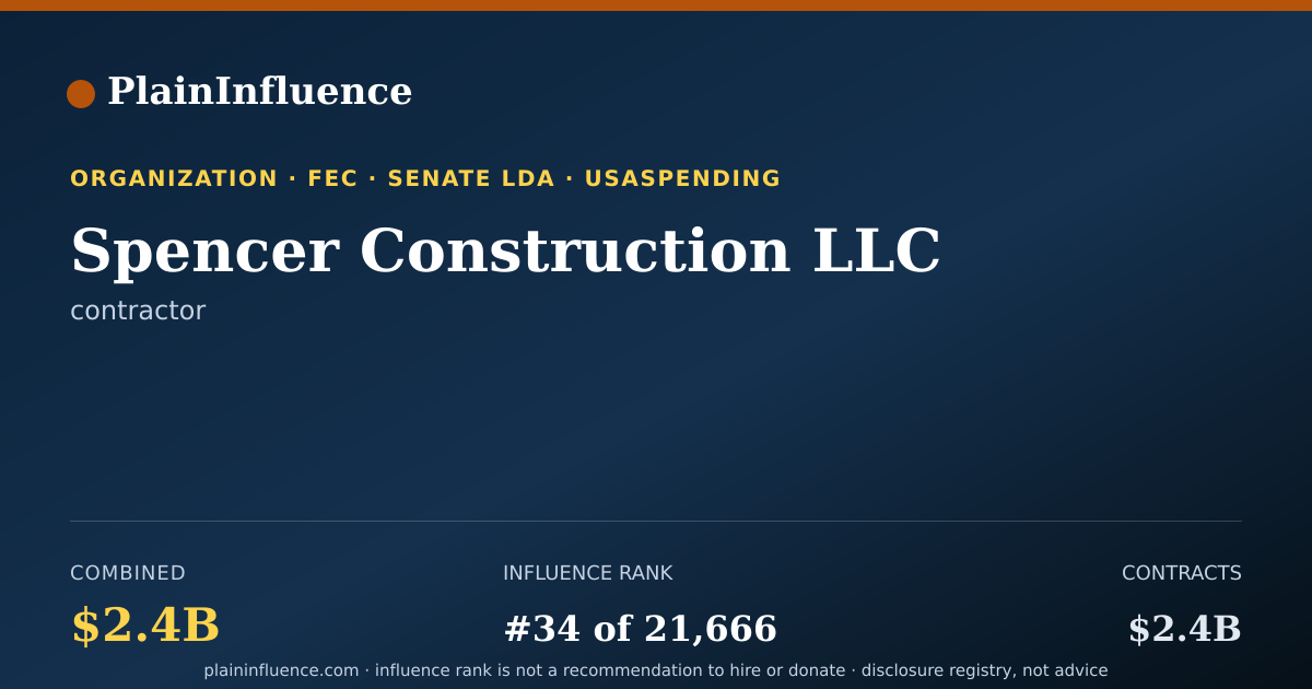 Shareable card for Spencer Construction LLC