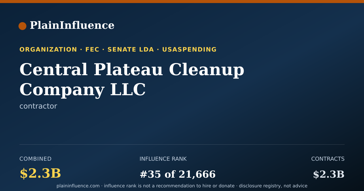 Shareable card for Central Plateau Cleanup Company  LLC