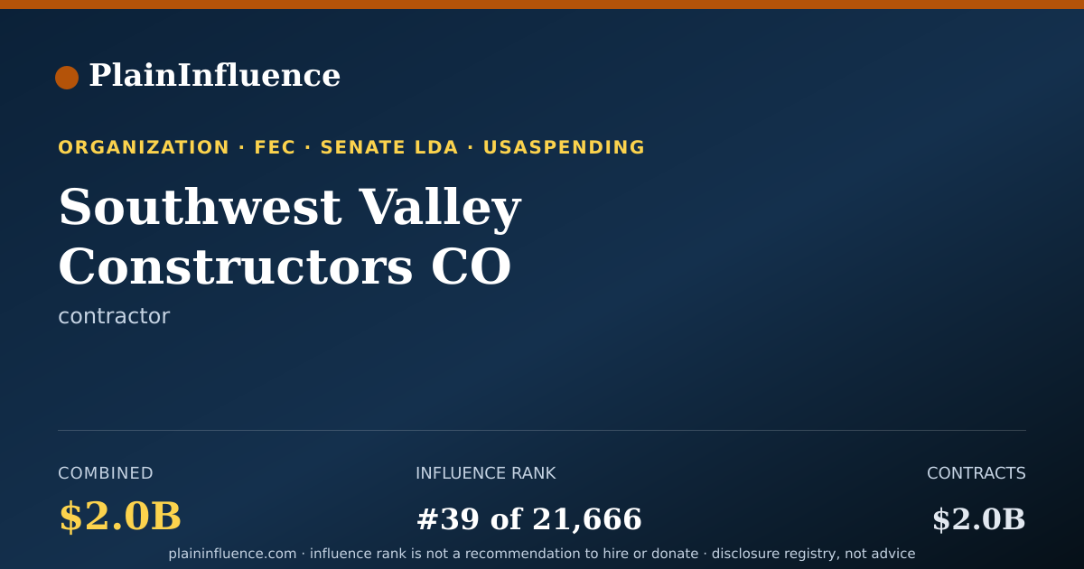Shareable card for Southwest Valley Constructors CO