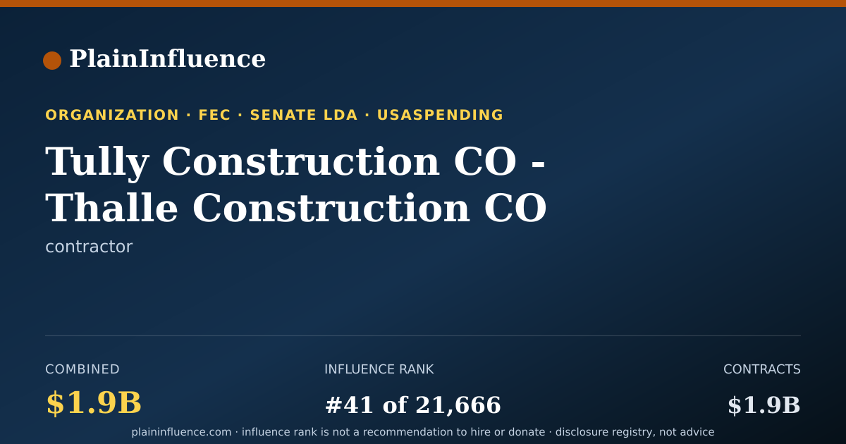 Shareable card for Tully Construction CO - Thalle Construction CO LLC