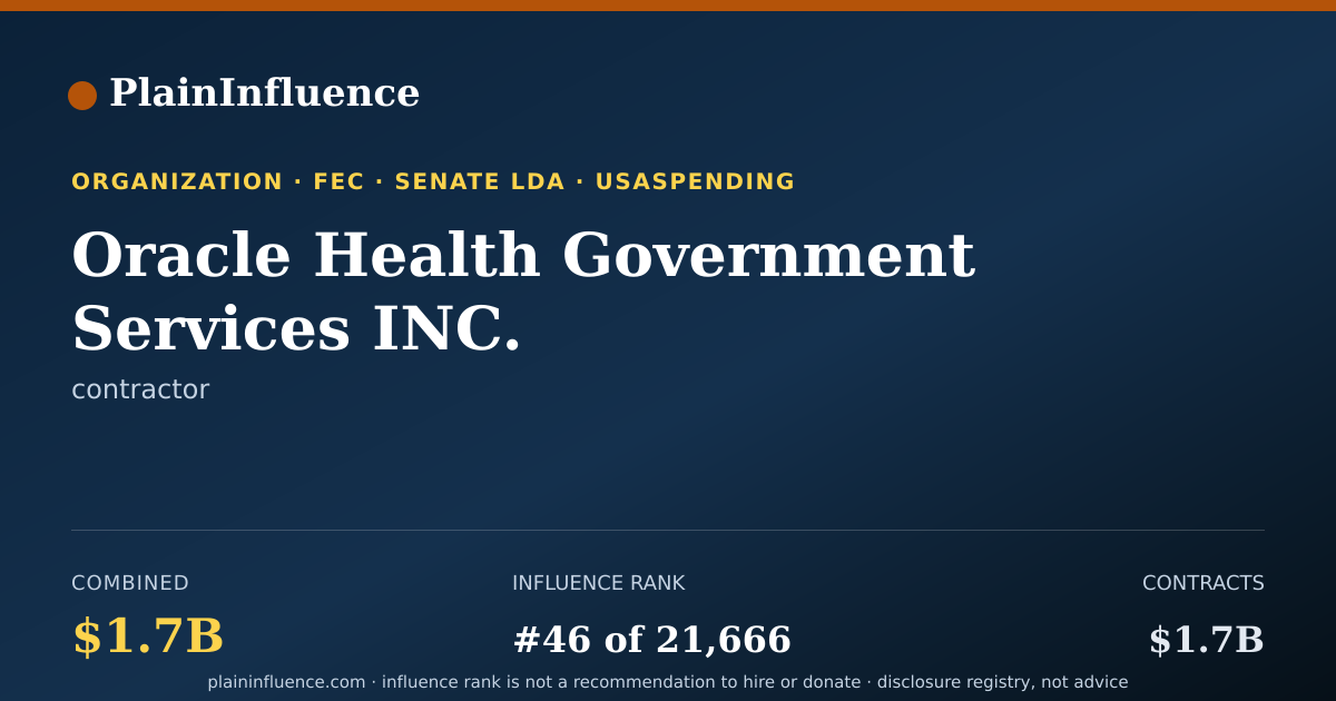Shareable card for Oracle Health Government Services  INC.