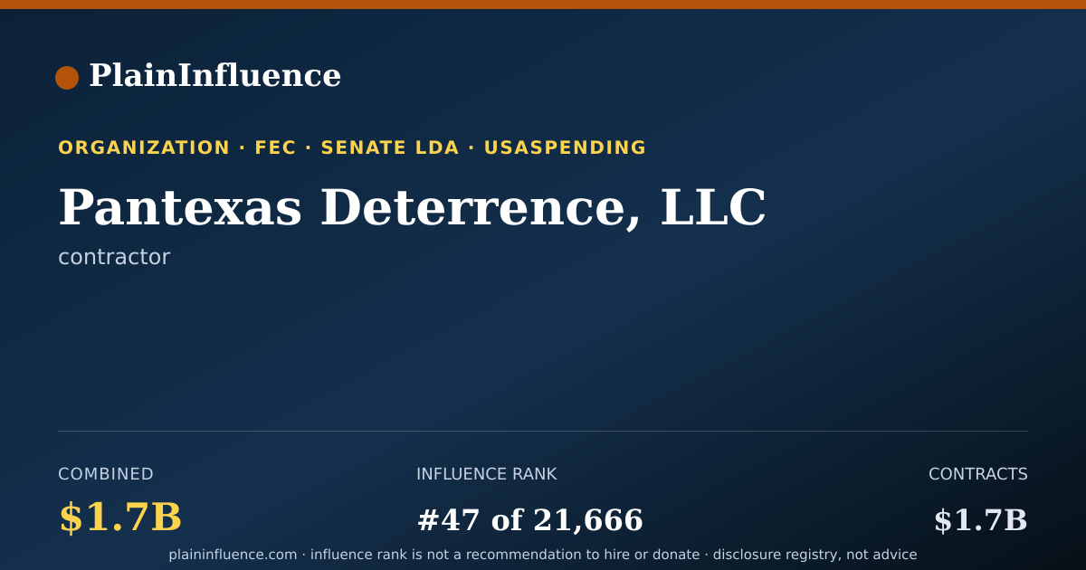 Shareable card for Pantexas Deterrence, LLC