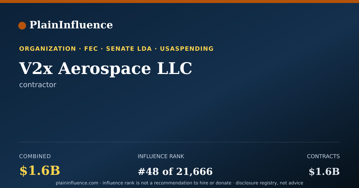 Shareable card for V2x Aerospace LLC