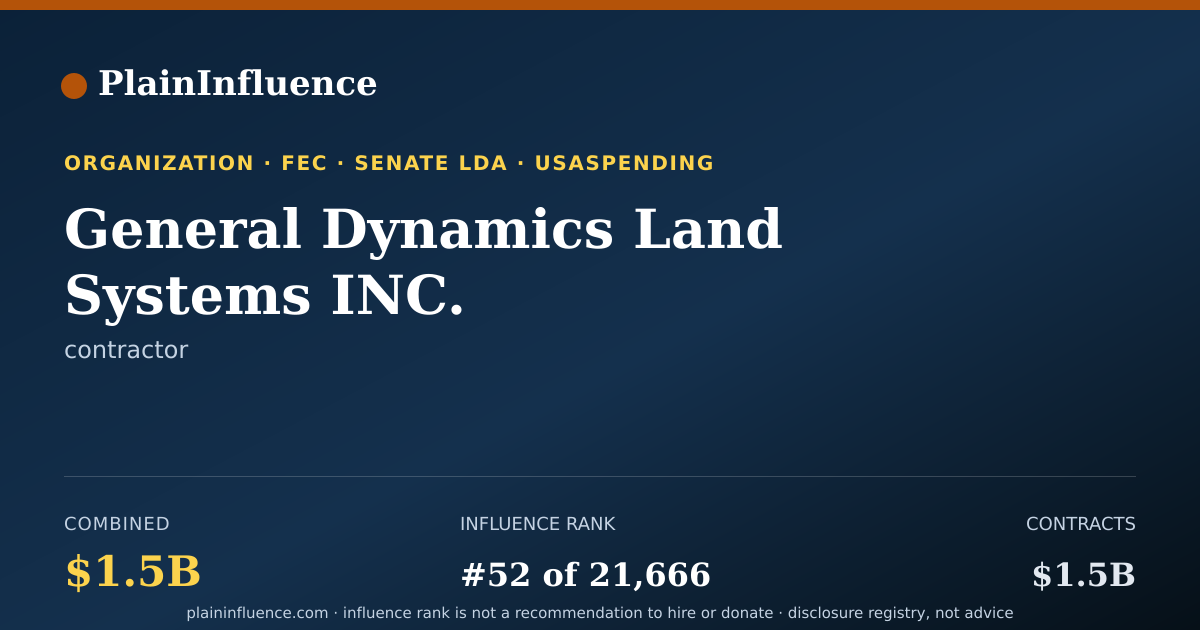 Shareable card for General Dynamics Land Systems INC.