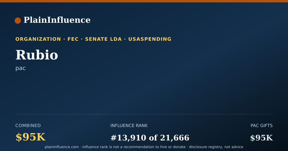 Shareable card for Rubio