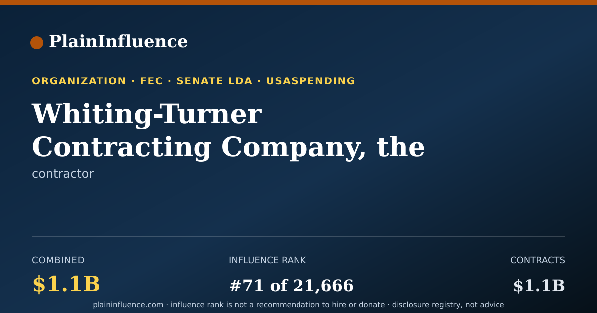 Shareable card for Whiting-Turner Contracting Company, the