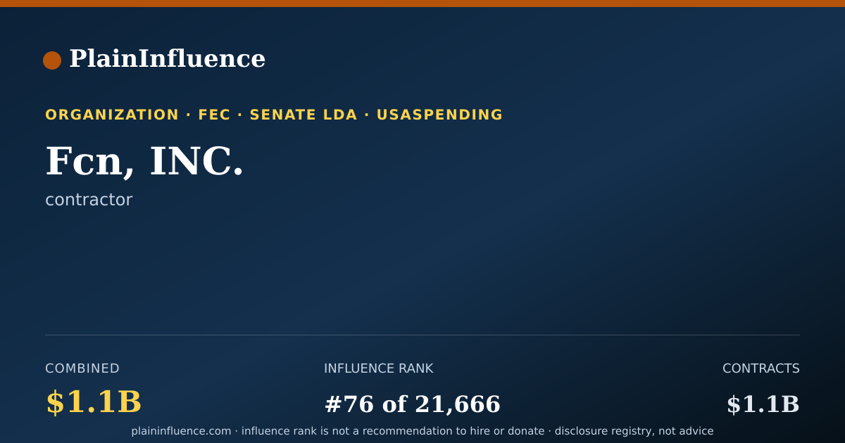 Shareable card for Fcn, INC.