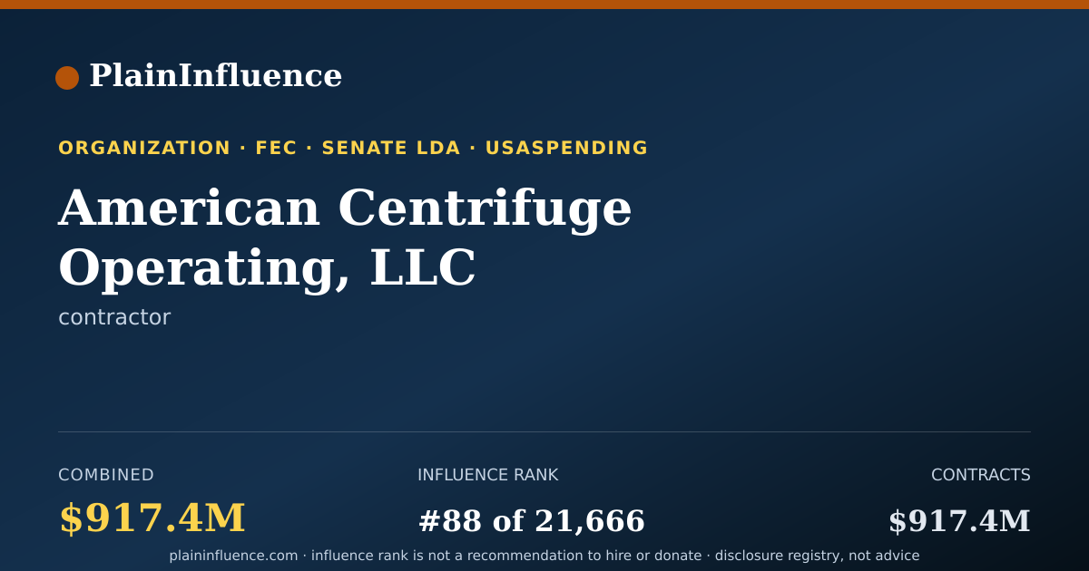 Shareable card for American Centrifuge Operating, LLC