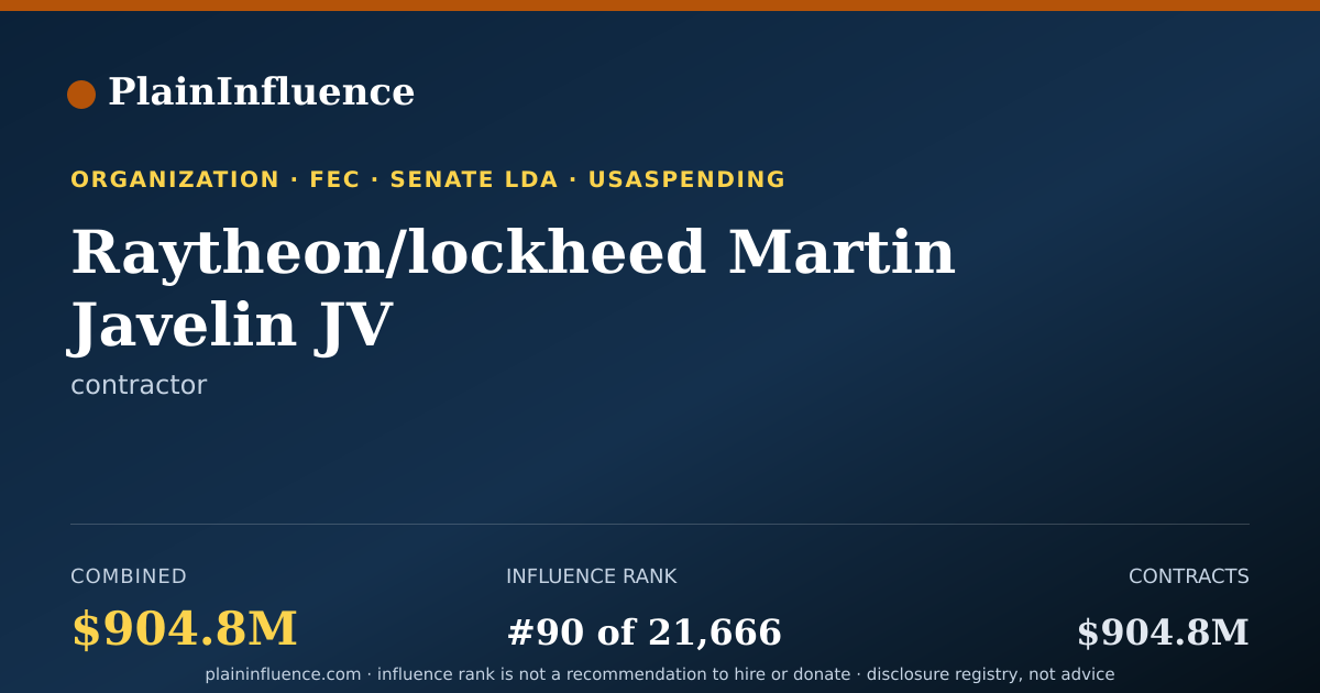 Shareable card for Raytheon/lockheed Martin Javelin JV