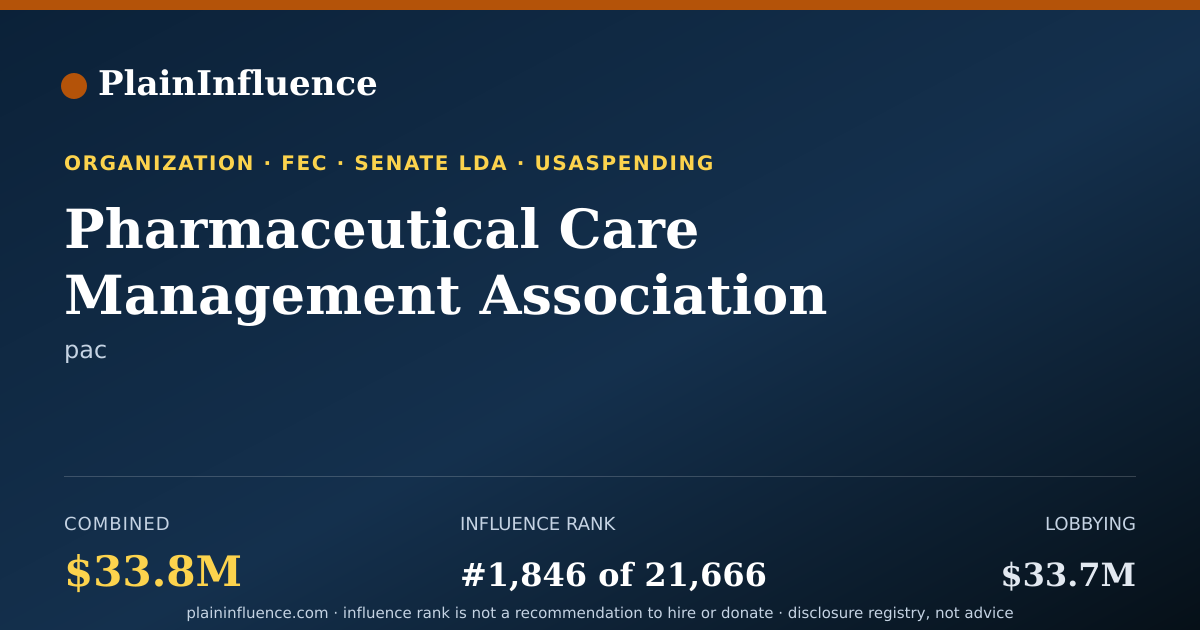Shareable card for Pharmaceutical Care Management Association