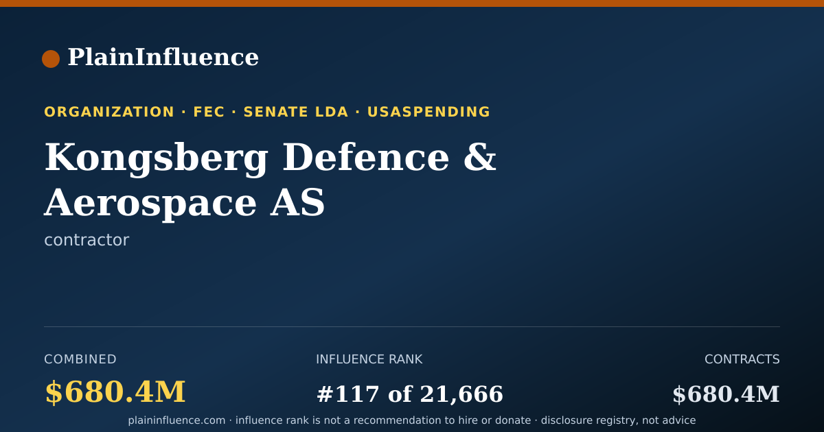 Shareable card for Kongsberg Defence & Aerospace AS