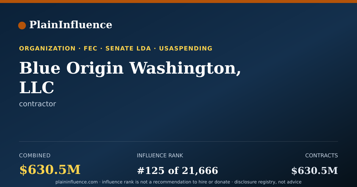 Shareable card for Blue Origin Washington, LLC