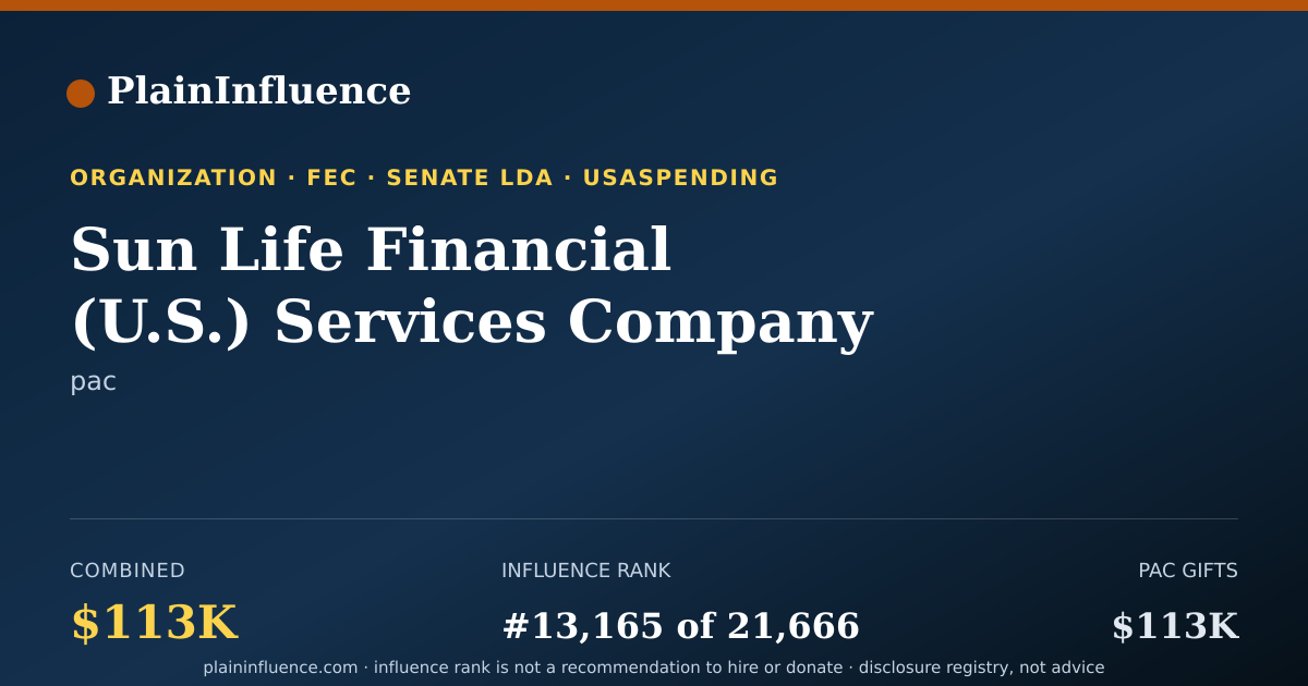 Shareable card for Sun Life Financial (U.S.) Services Company INC PAC Sun Life