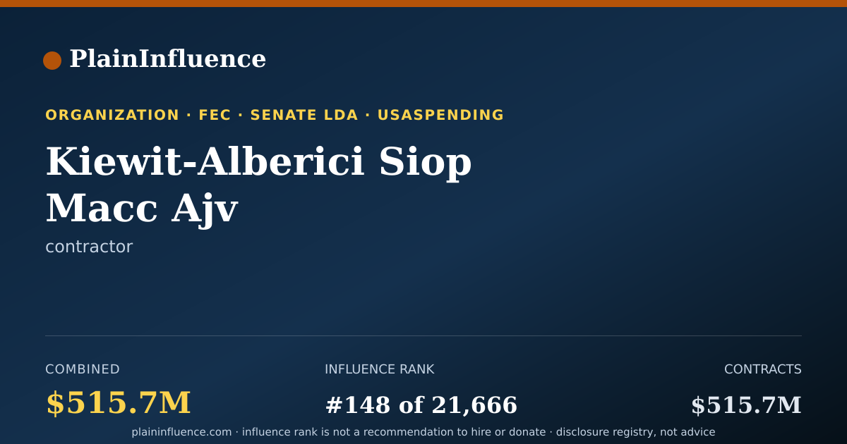 Shareable card for Kiewit-Alberici Siop Macc Ajv