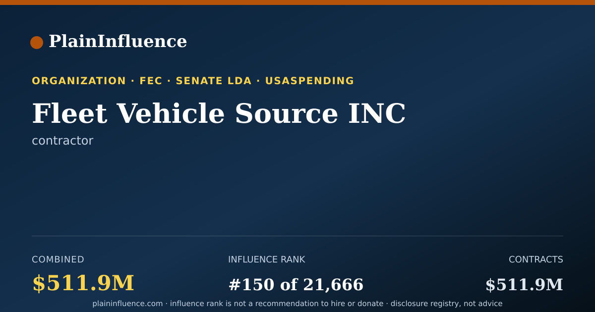 Shareable card for Fleet Vehicle Source INC