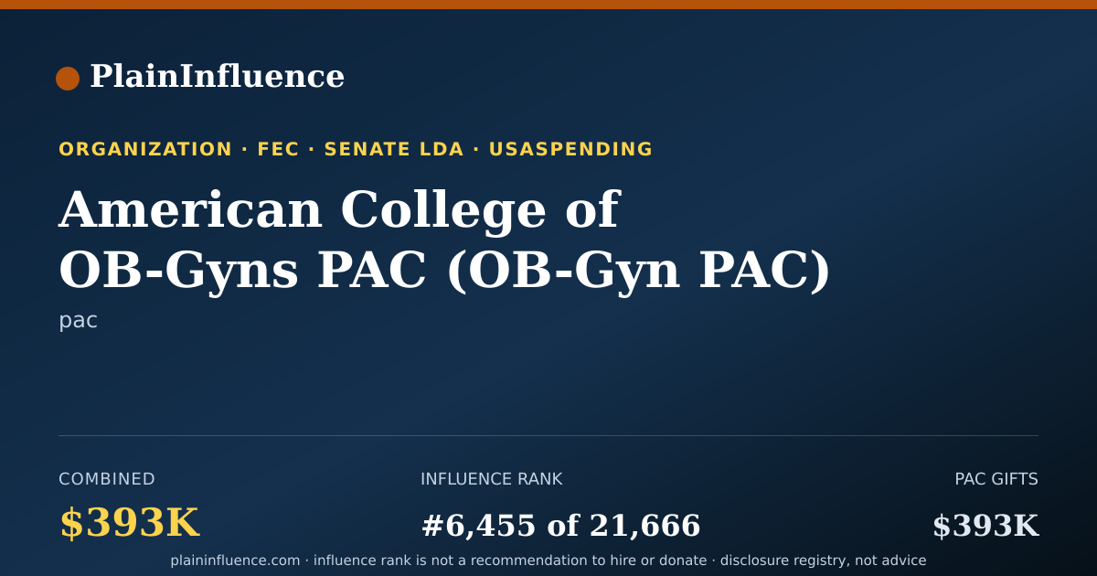 Shareable card for American College of OB-Gyns PAC (OB-Gyn PAC)