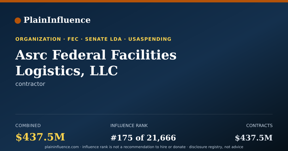 Shareable card for Asrc Federal Facilities Logistics, LLC