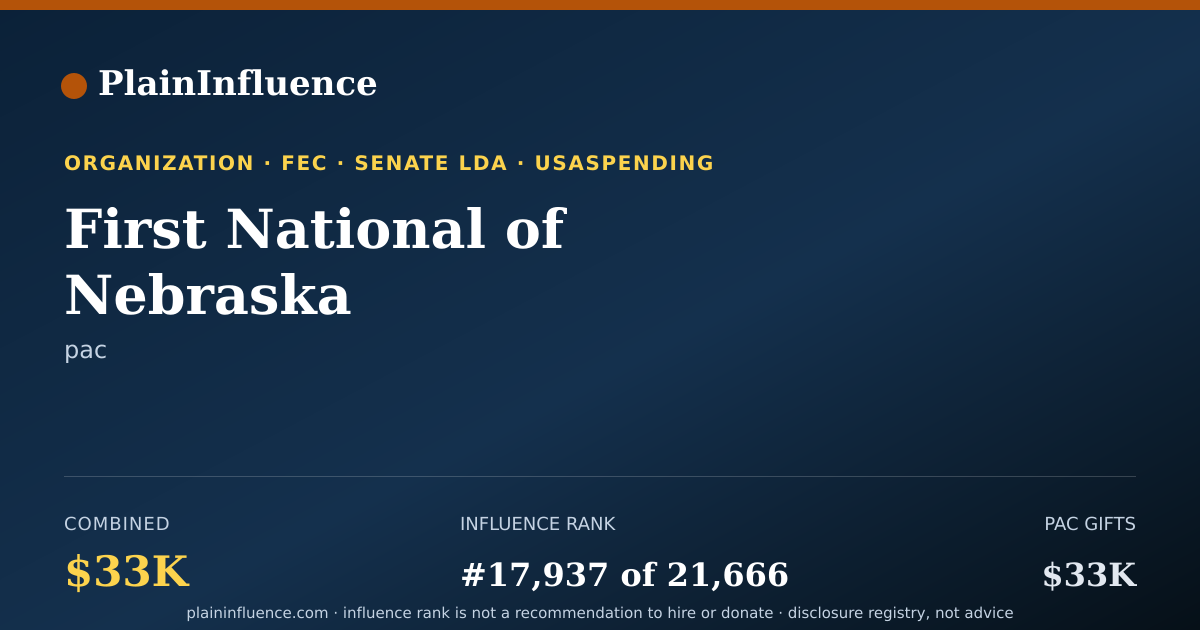 Shareable card for First National of Nebraska