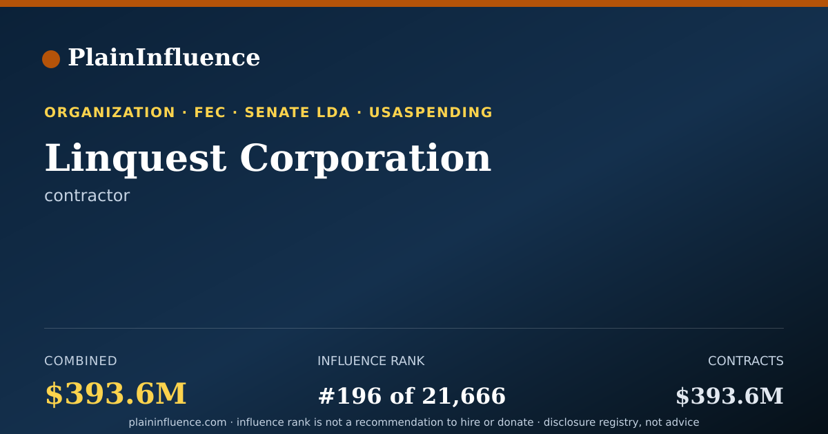 Shareable card for Linquest Corporation