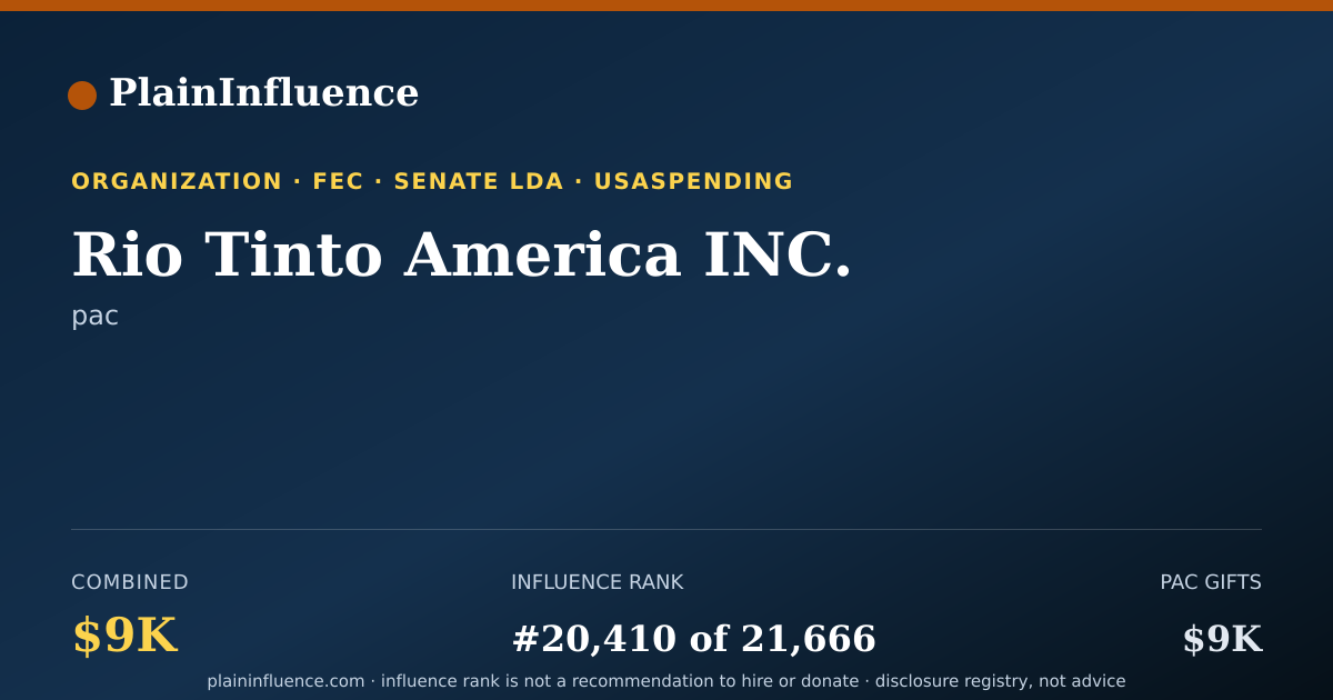 Shareable card for Rio Tinto America INC.