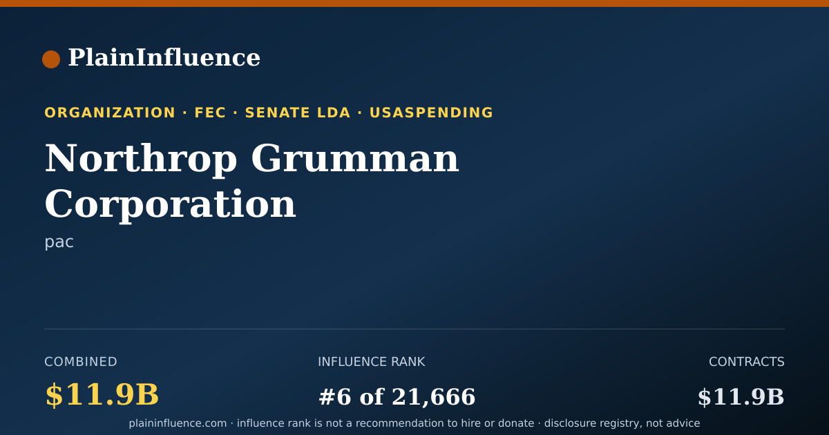 Shareable card for Northrop Grumman Corporation