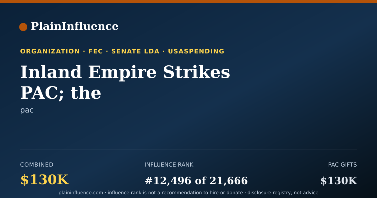 Shareable card for Inland Empire Strikes PAC; the