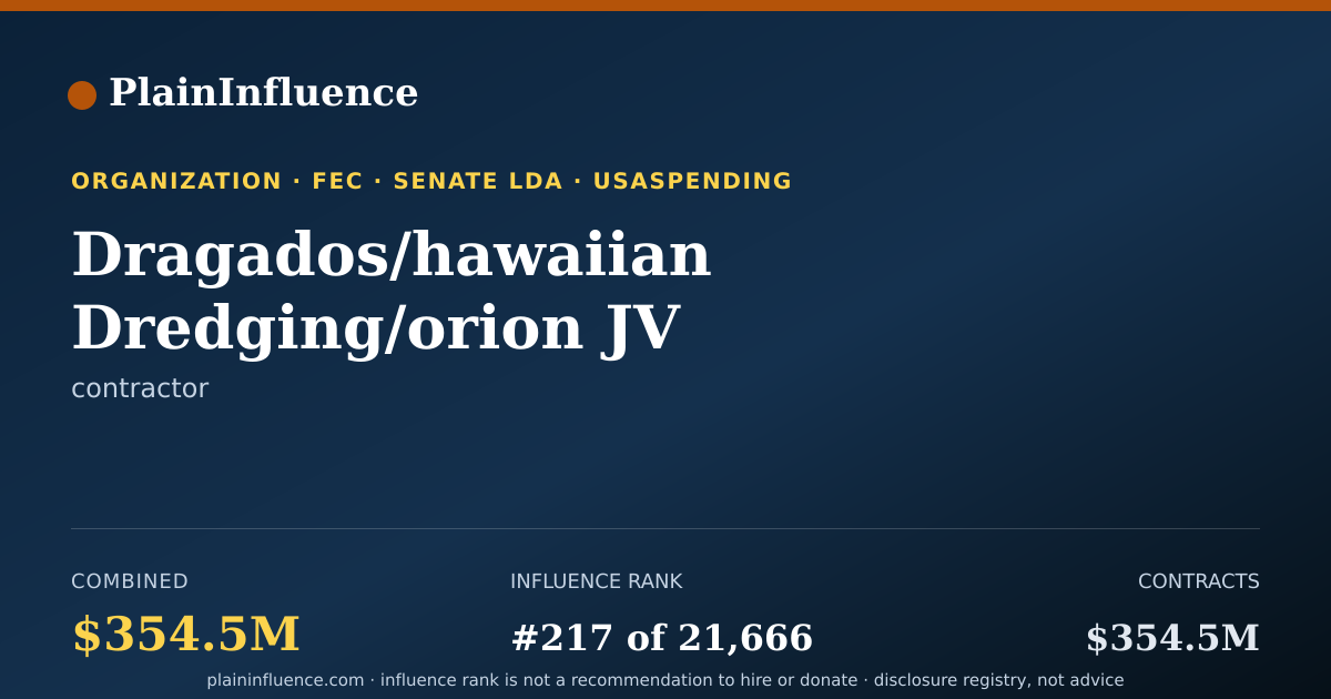 Shareable card for Dragados/hawaiian Dredging/orion JV