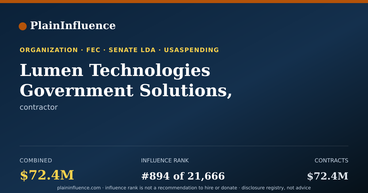 Shareable card for Lumen Technologies Government Solutions, INC.