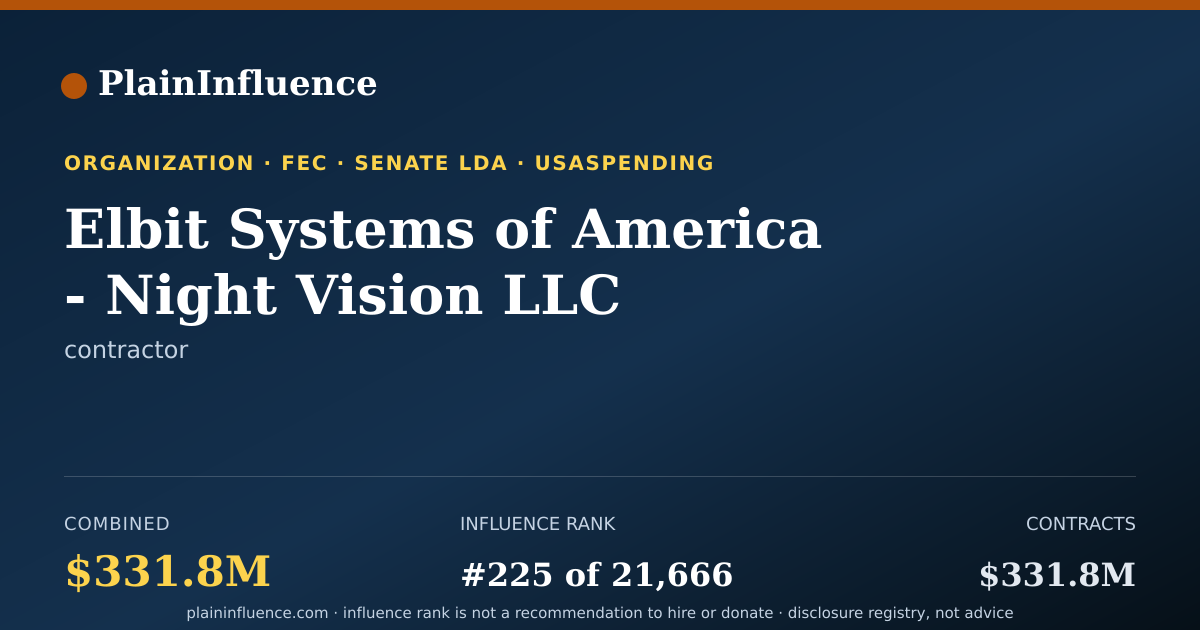 Shareable card for Elbit Systems of America - Night Vision LLC