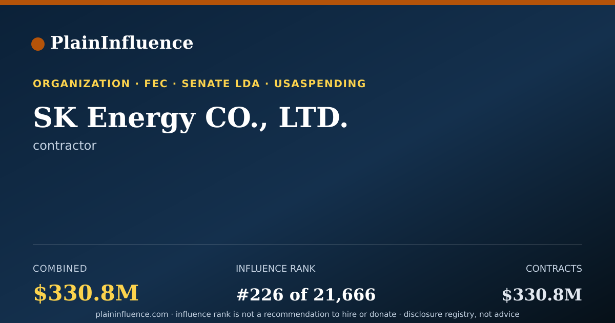 Shareable card for SK Energy CO., LTD.