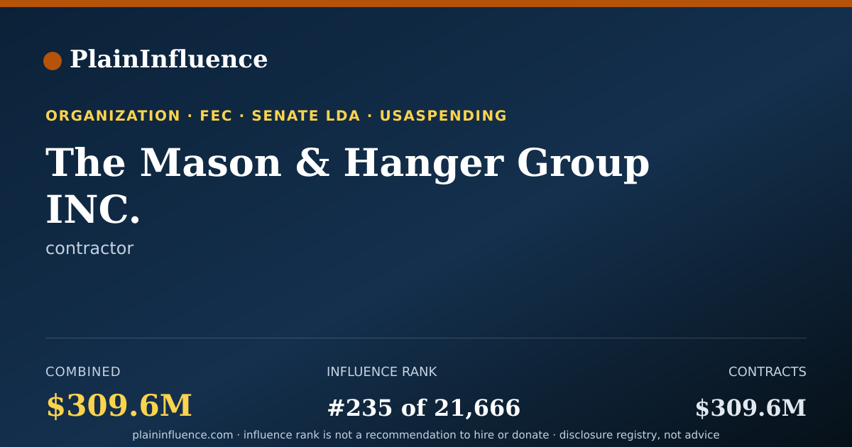 Shareable card for The Mason & Hanger Group INC.