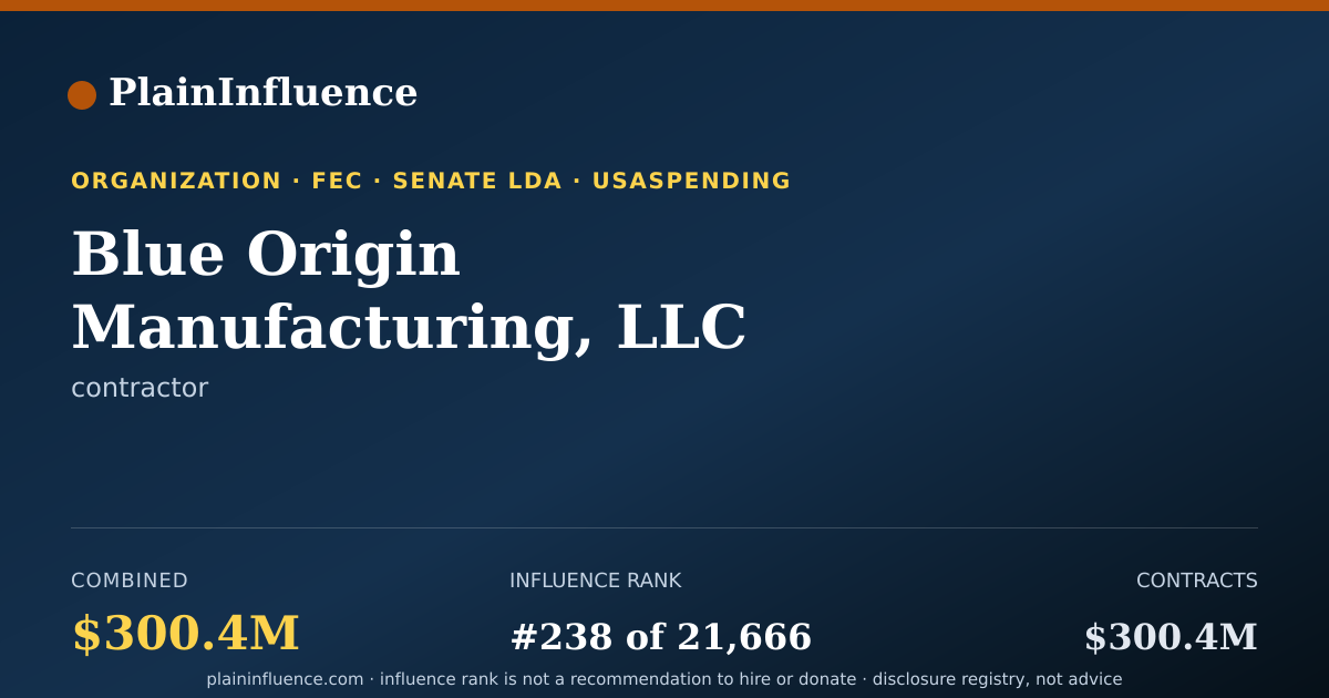 Shareable card for Blue Origin Manufacturing, LLC