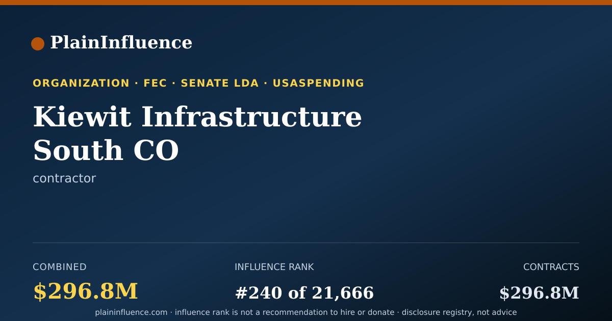 Shareable card for Kiewit Infrastructure South CO