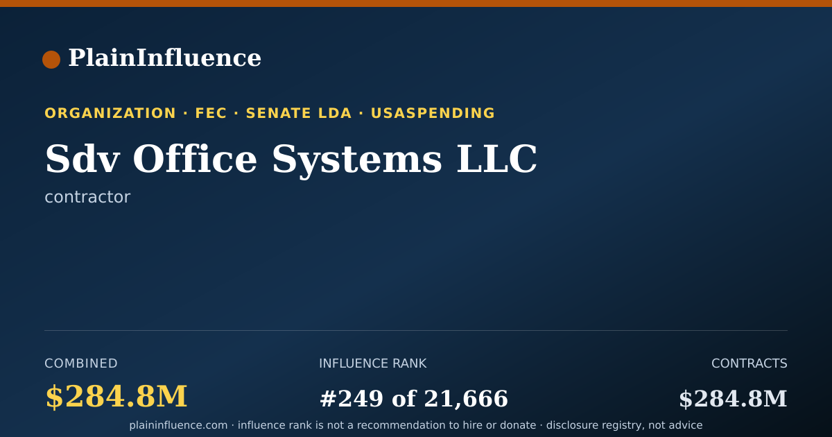 Shareable card for Sdv Office Systems LLC