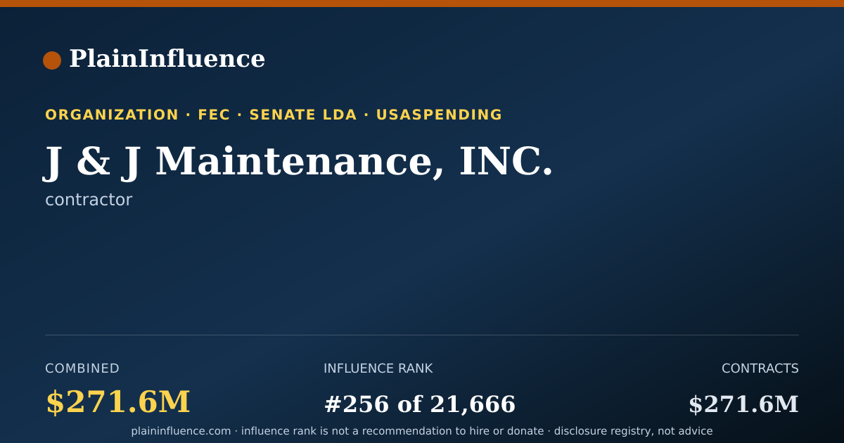Shareable card for J & J Maintenance, INC.