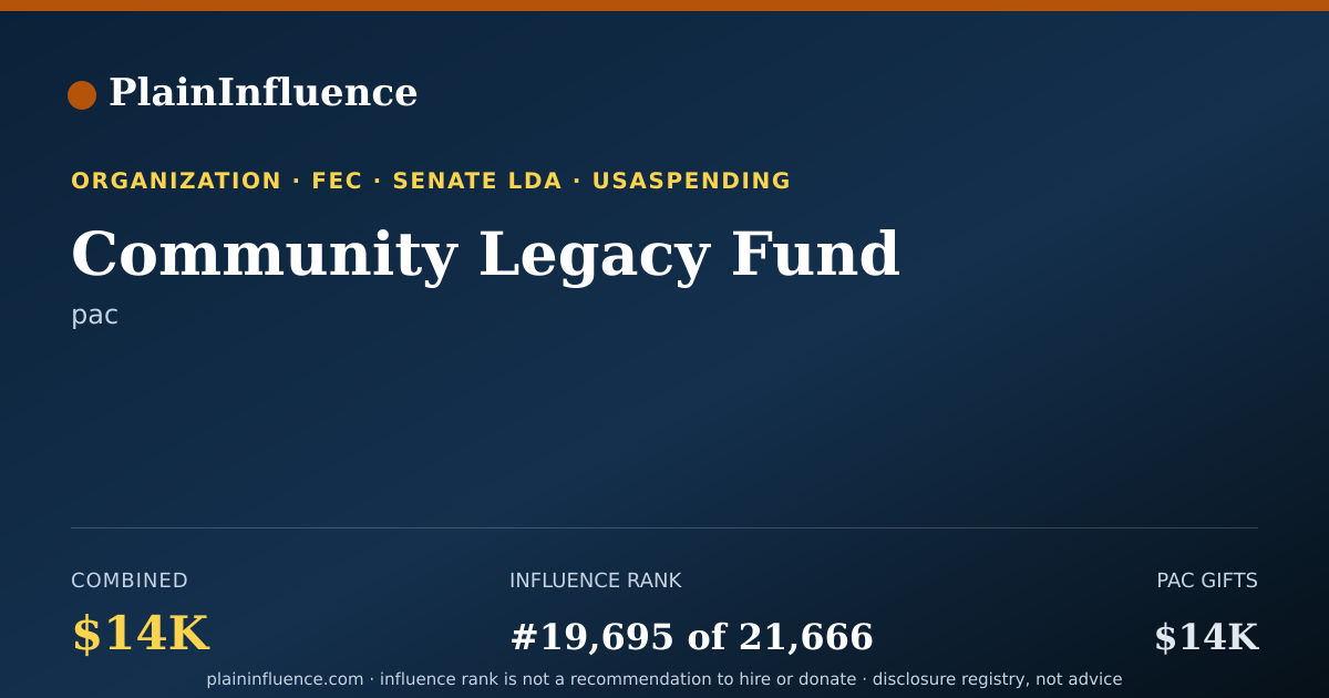 Shareable card for Community  Legacy Fund