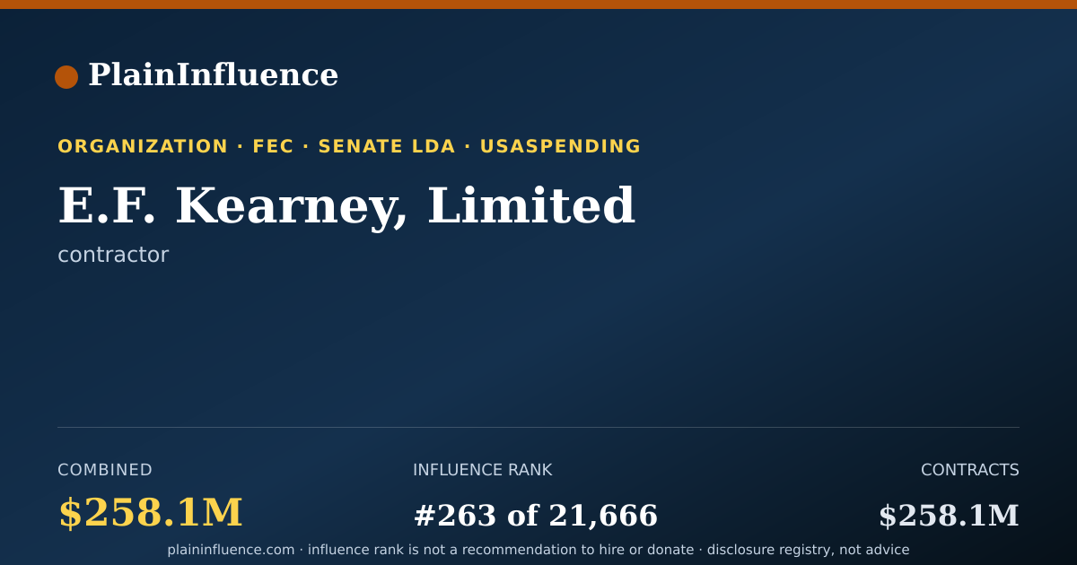Shareable card for E.F. Kearney, Limited