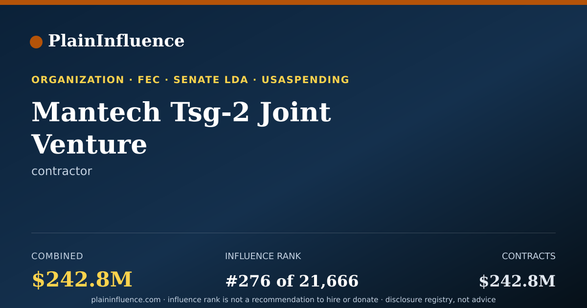 Shareable card for Mantech Tsg-2 Joint Venture