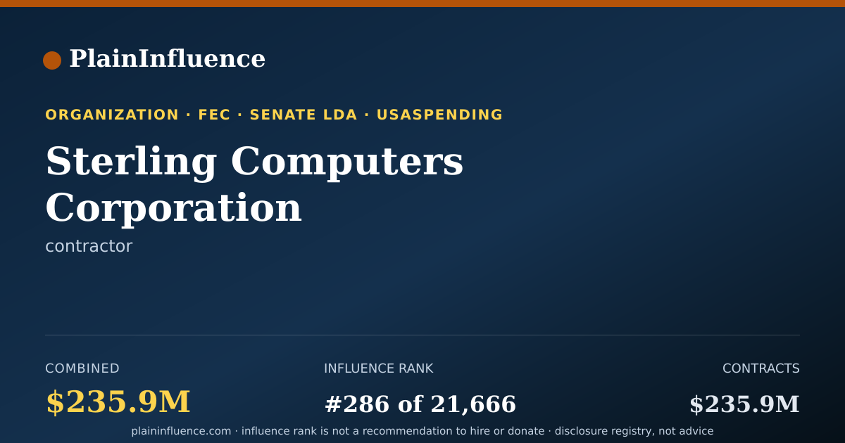 Shareable card for Sterling Computers Corporation