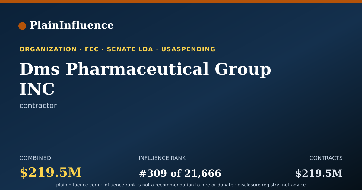 Shareable card for Dms Pharmaceutical Group INC