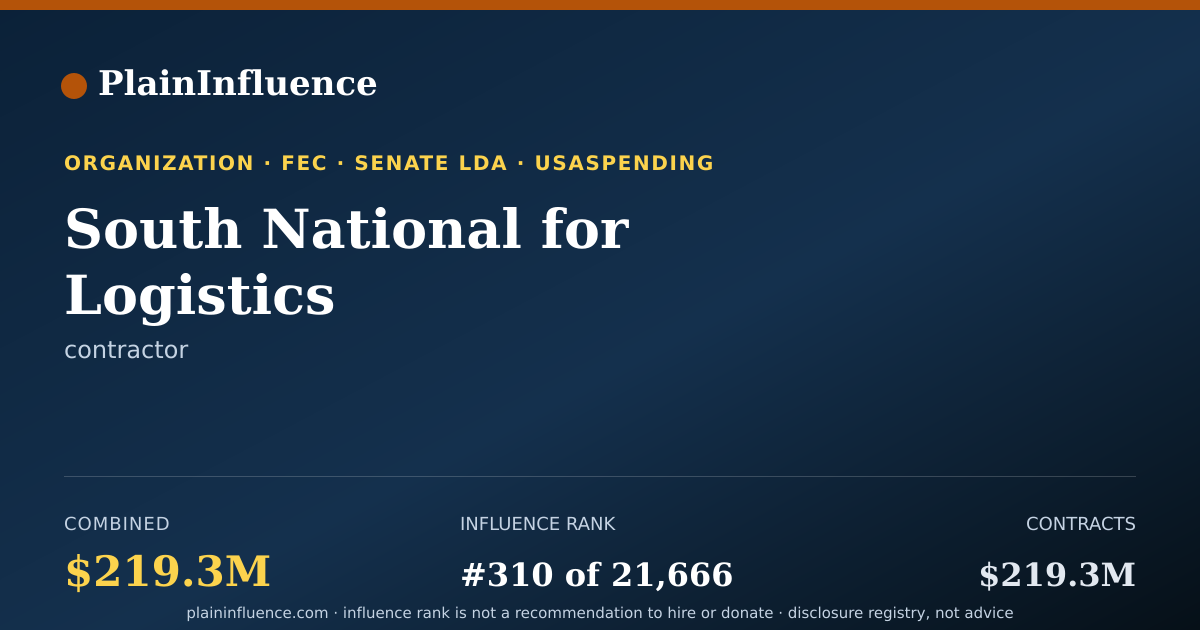 Shareable card for South National for Logistics