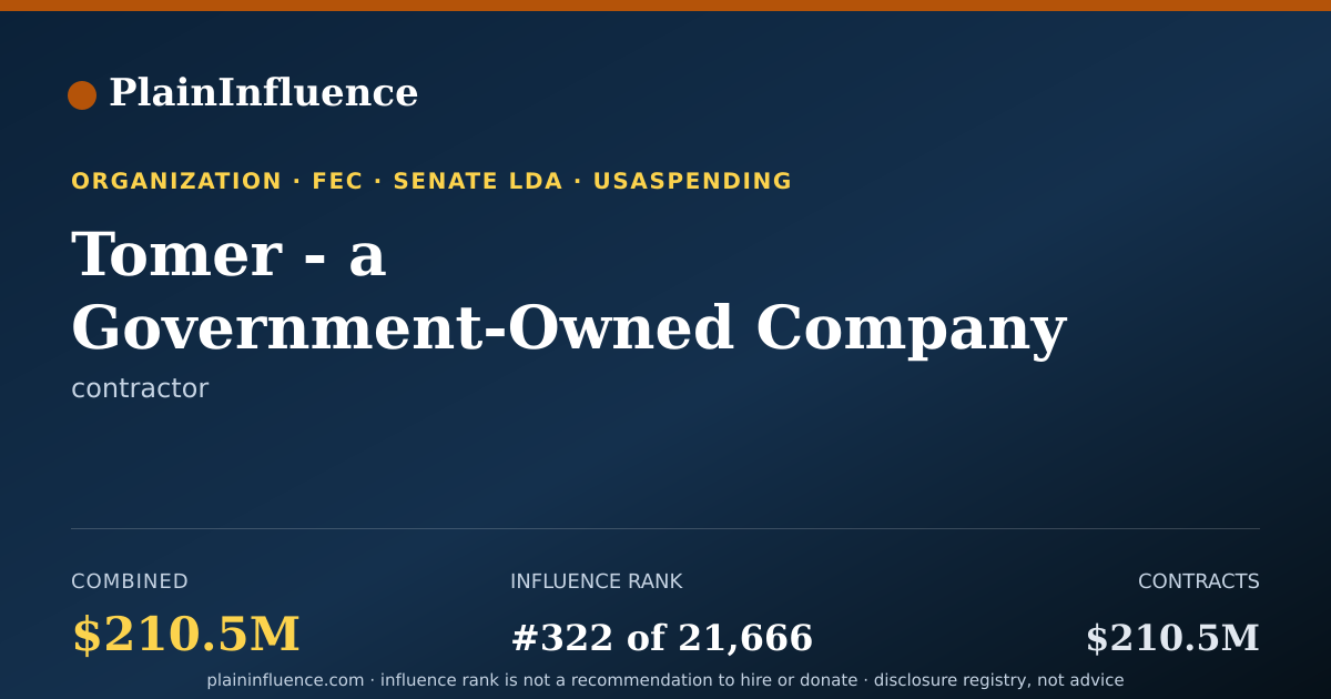 Shareable card for Tomer - a Government-Owned Company LTD