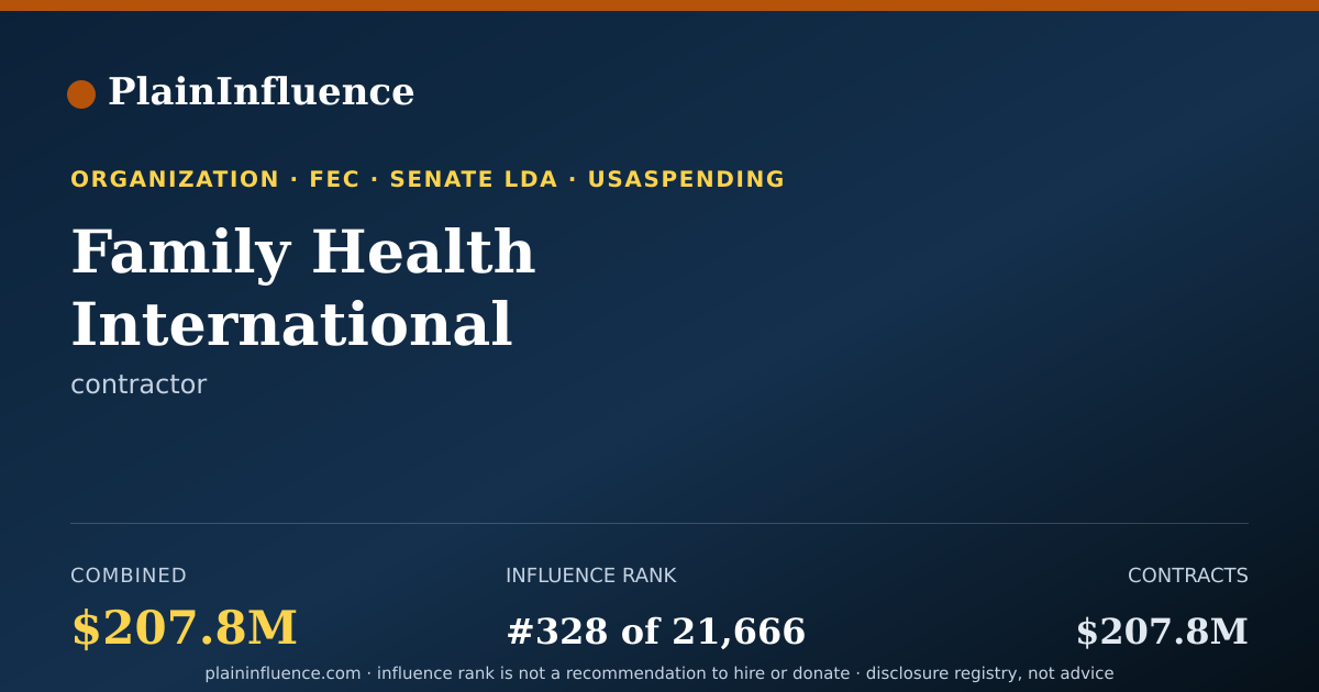 Shareable card for Family Health International