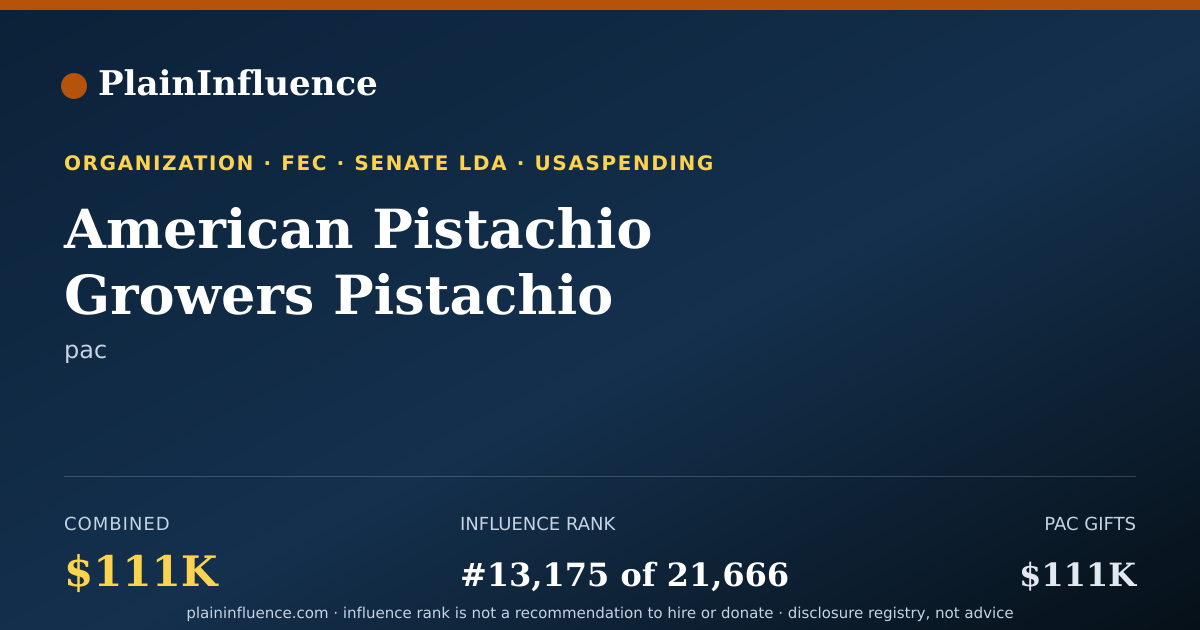 Shareable card for American Pistachio Growers Pistachio