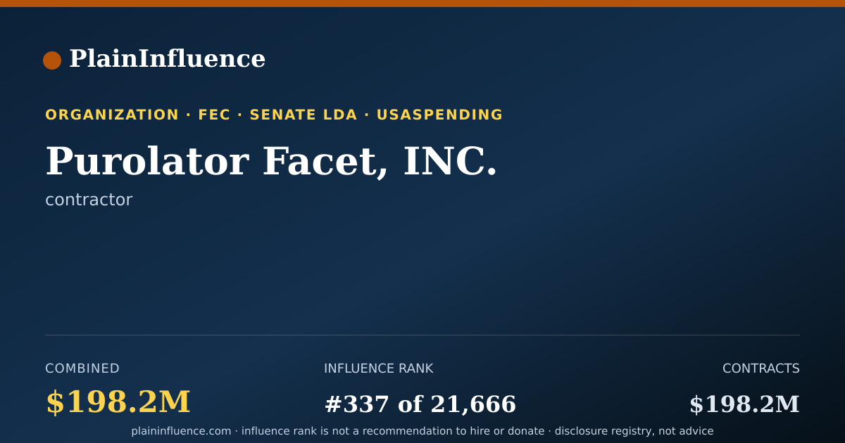 Shareable card for Purolator Facet, INC.