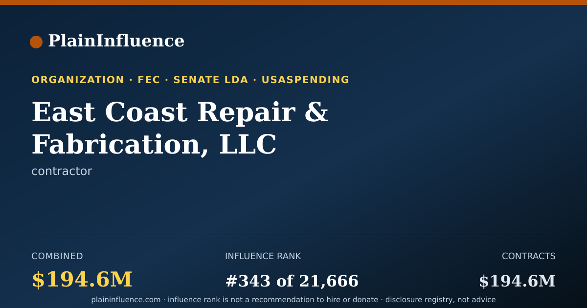 Shareable card for East Coast Repair & Fabrication, LLC